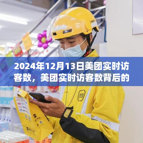 美團(tuán)實時訪客數(shù)背后的時代印記，揭秘美團(tuán)在2024年12月13日的數(shù)字故事
