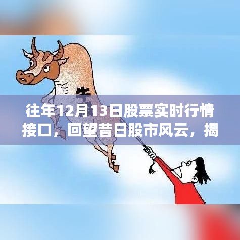揭秘歷年十二月十三日股市風(fēng)云，股票實時行情接口的演變與影響回顧