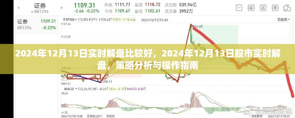 2024年12月13日股市實(shí)時(shí)解盤與策略分析，操作指南及行情解讀