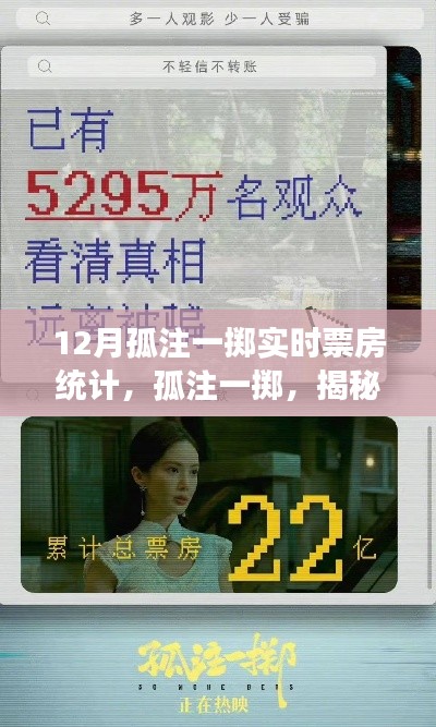 揭秘十二月票房神話，孤注一擲實時票房統(tǒng)計與背后故事