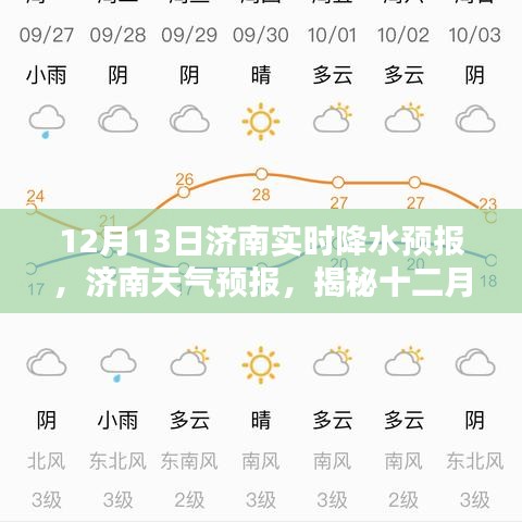 揭秘濟南實時降水預(yù)報，十二月十三日的降水概率與趨勢分析