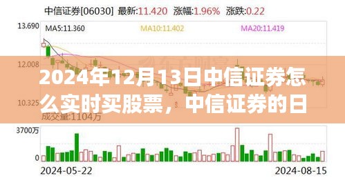 中信證券日常操作指南，股票交易與友情的交織（實時購買教程）
