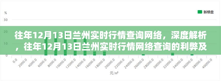 第1321頁