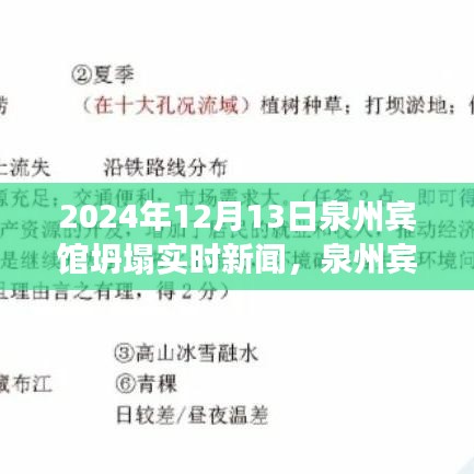泉州賓館坍塌事件最新進(jìn)展與深度解析，實(shí)時(shí)新聞報(bào)道（日期標(biāo)注）