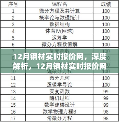 環(huán)肥燕瘦 第3頁