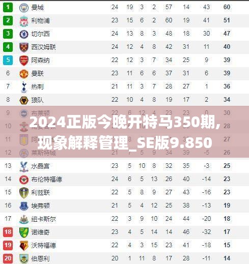 2024正版今晚開(kāi)特馬350期,現(xiàn)象解釋管理_SE版9.850