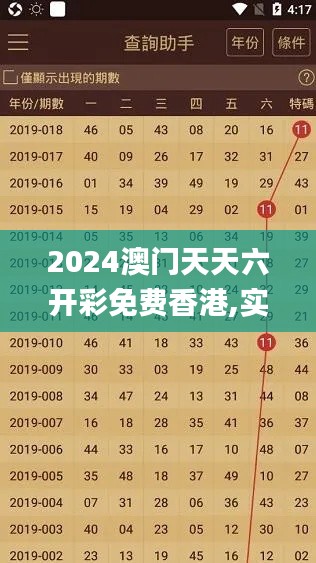 2024澳門(mén)天天六開(kāi)彩免費(fèi)香港,實(shí)證解析說(shuō)明_RemixOS7.164