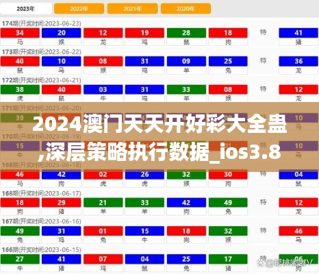 衣不兼采 第3頁