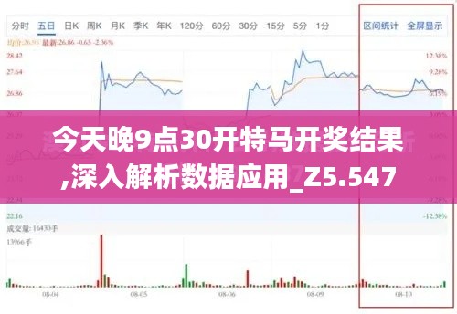 今天晚9點(diǎn)30開(kāi)特馬開(kāi)獎(jiǎng)結(jié)果,深入解析數(shù)據(jù)應(yīng)用_Z5.547