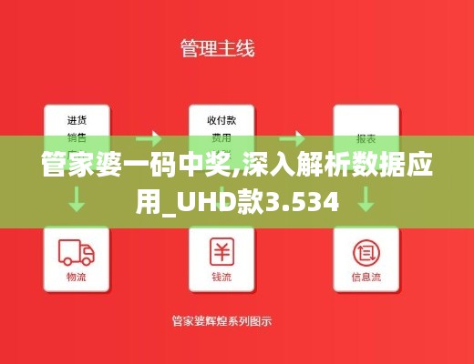 候鳥南飛 第3頁