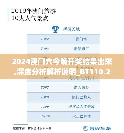 2024澳門(mén)六今晚開(kāi)獎(jiǎng)結(jié)果出來(lái),深度分析解析說(shuō)明_BT110.288