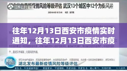 西安市往年12月13日疫情實時通知解析與最新進展概述