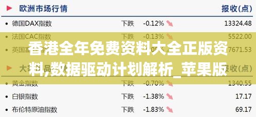 香港全年免費(fèi)資料大全正版資料,數(shù)據(jù)驅(qū)動(dòng)計(jì)劃解析_蘋(píng)果版2.920