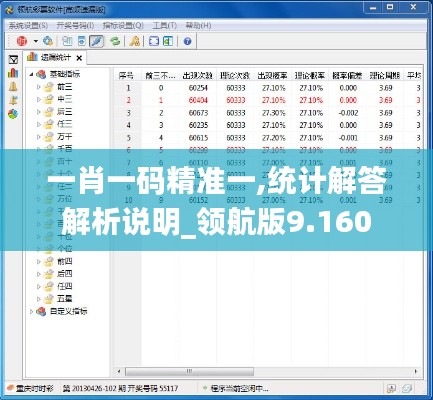 一肖一碼精準一,統(tǒng)計解答解析說明_領航版9.160