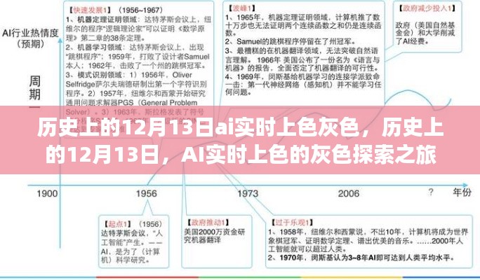 以卵就石 第3頁(yè)