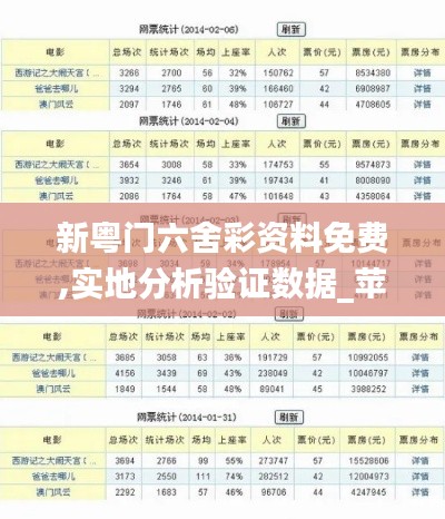 新粵門六舍彩資料免費,實地分析驗證數(shù)據_蘋果版5.107