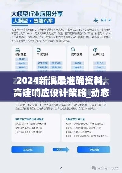 2024新澳最準確資料,高速響應設計策略_動態(tài)版8.577