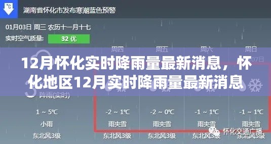 懷化地區(qū)實(shí)時(shí)降雨動(dòng)態(tài)，全面評(píng)測(cè)與介紹最新消息