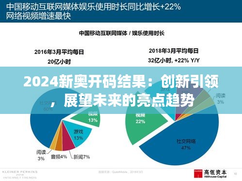 2024新奧開碼結果：創(chuàng)新引領，展望未來的亮點趨勢