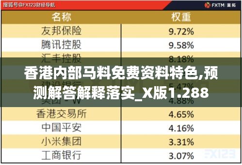 香港內部馬料免費資料特色,預測解答解釋落實_X版1.288