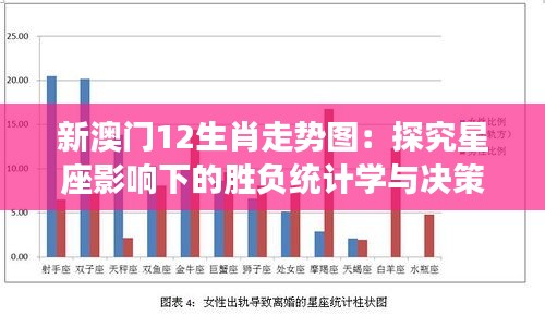新澳門12生肖走勢圖：探究星座影響下的勝負(fù)統(tǒng)計學(xué)與決策智慧
