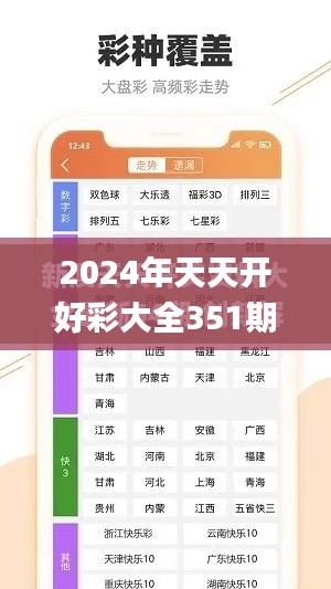 2024年天天開(kāi)好彩大全351期,詳細(xì)解讀解釋落實(shí)_C版3.825