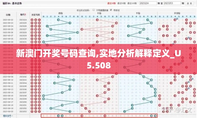 新澳門開獎(jiǎng)號(hào)碼查詢,實(shí)地分析解釋定義_U5.508