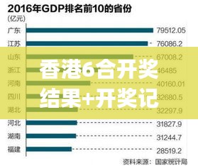 香港6合開獎(jiǎng)結(jié)果+開獎(jiǎng)記錄今晚,數(shù)據(jù)解答解釋定義_Advanced2.267