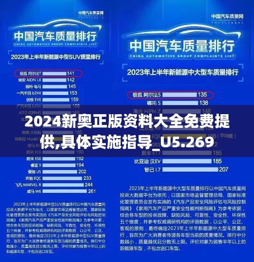 2024新奧正版資料大全免費提供,具體實施指導_U5.269