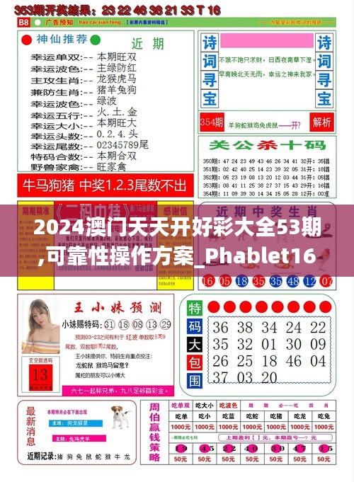 2024澳門(mén)天天開(kāi)好彩大全53期,可靠性操作方案_Phablet16.634