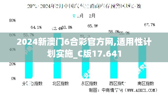 2024新澳門6合彩官方網(wǎng),適用性計(jì)劃實(shí)施_C版17.641