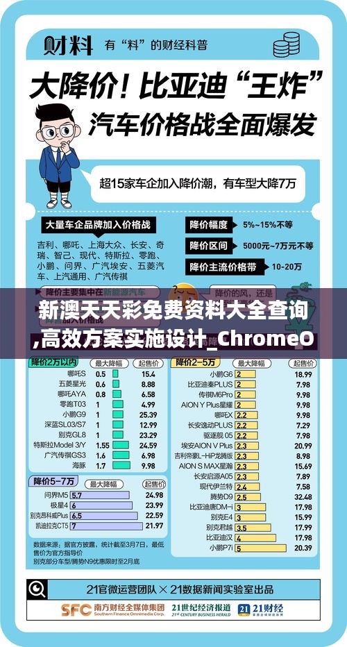 新澳天天彩免費(fèi)資料大全查詢,高效方案實(shí)施設(shè)計(jì)_ChromeOS7.171