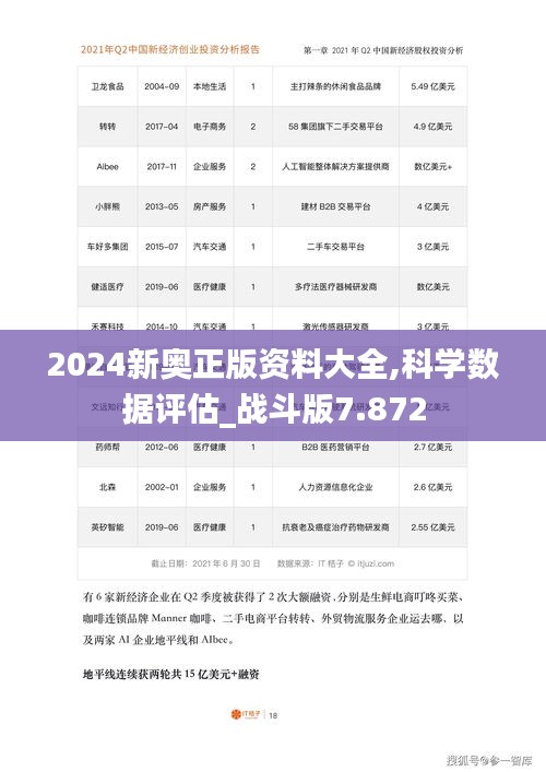 2024新奧正版資料大全,科學數(shù)據(jù)評估_戰(zhàn)斗版7.872