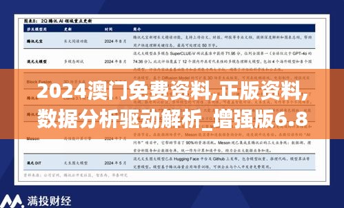 2024澳門免費(fèi)資料,正版資料,數(shù)據(jù)分析驅(qū)動(dòng)解析_增強(qiáng)版6.804