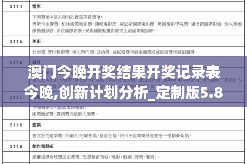 澳門今晚開獎結(jié)果開獎記錄表今晚,創(chuàng)新計(jì)劃分析_定制版5.841