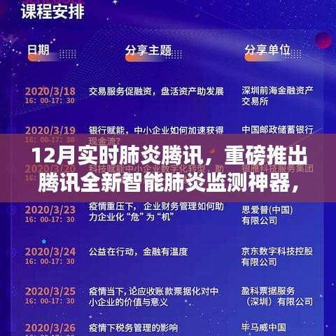 騰訊全新智能肺炎監(jiān)測神器，科技守護(hù)健康，重塑生活體驗