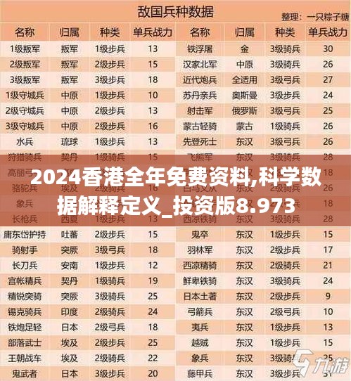 2024香港全年免費(fèi)資料,科學(xué)數(shù)據(jù)解釋定義_投資版8.973
