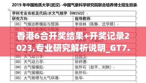 香港6合開獎(jiǎng)結(jié)果+開獎(jiǎng)記錄2023,專業(yè)研究解析說明_GT7.839