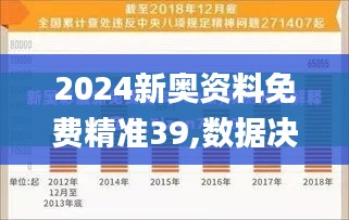 2024新奧資料免費(fèi)精準(zhǔn)39,數(shù)據(jù)決策執(zhí)行_Tizen16.858