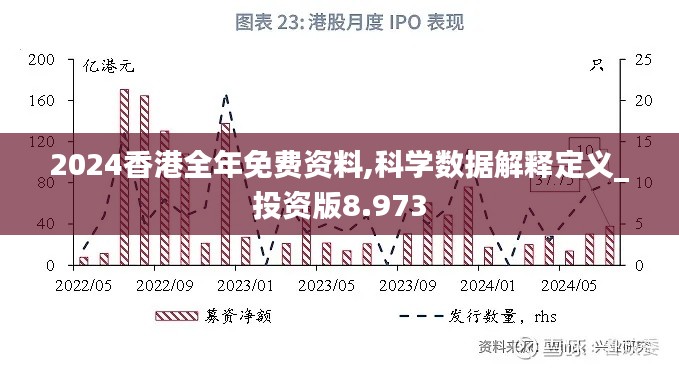 2024香港全年免費資料,科學(xué)數(shù)據(jù)解釋定義_投資版8.973