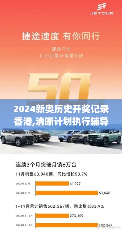 2024新奧歷史開獎記錄香港,清晰計劃執(zhí)行輔導_iShop2.502