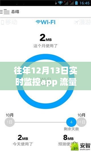 詳細步驟指南，往年12月13日實時監(jiān)控APP流量，適合初學者與進階用戶的流量監(jiān)控教程