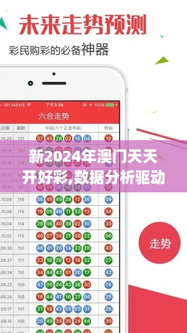 新2024年澳門天天開好彩,數(shù)據(jù)分析驅(qū)動設計_專家版1.250
