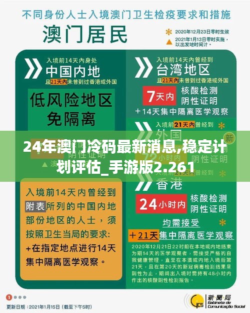 24年澳門冷碼最新消息,穩(wěn)定計劃評估_手游版2.261