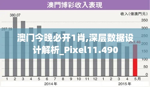 澳門今晚必開1肖,深層數(shù)據(jù)設(shè)計(jì)解析_Pixel11.490
