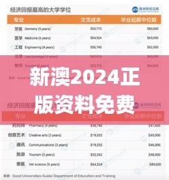 新澳2024正版資料免費(fèi)公開(kāi),全面應(yīng)用分析數(shù)據(jù)_10DM16.637
