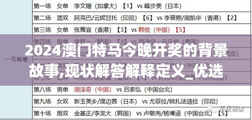2024澳門(mén)特馬今晚開(kāi)獎(jiǎng)的背景故事,現(xiàn)狀解答解釋定義_優(yōu)選版4.283