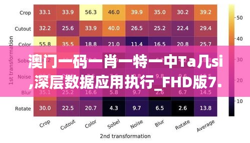 澳門一碼一肖一特一中Ta幾si,深層數(shù)據(jù)應(yīng)用執(zhí)行_FHD版7.550