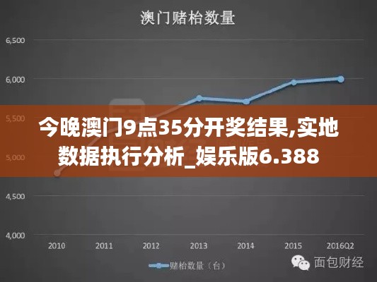 今晚澳門9點(diǎn)35分開獎結(jié)果,實(shí)地?cái)?shù)據(jù)執(zhí)行分析_娛樂版6.388