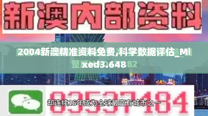 2004新澳精準(zhǔn)資料免費(fèi),科學(xué)數(shù)據(jù)評(píng)估_Mixed3.648